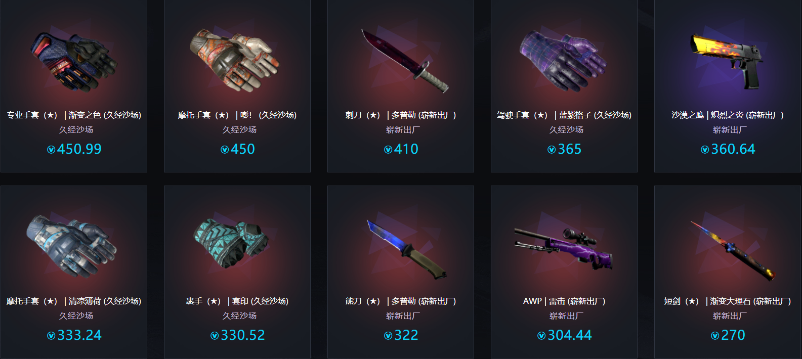 CSGO皮肤价值评估及获取方法