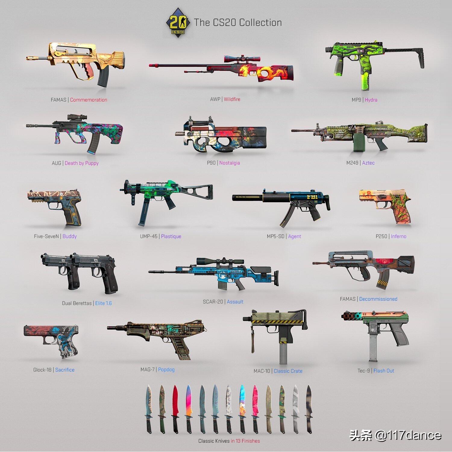 CSGO20周年箱子饰品已公布，快来看看有没有你想入手的皮肤？