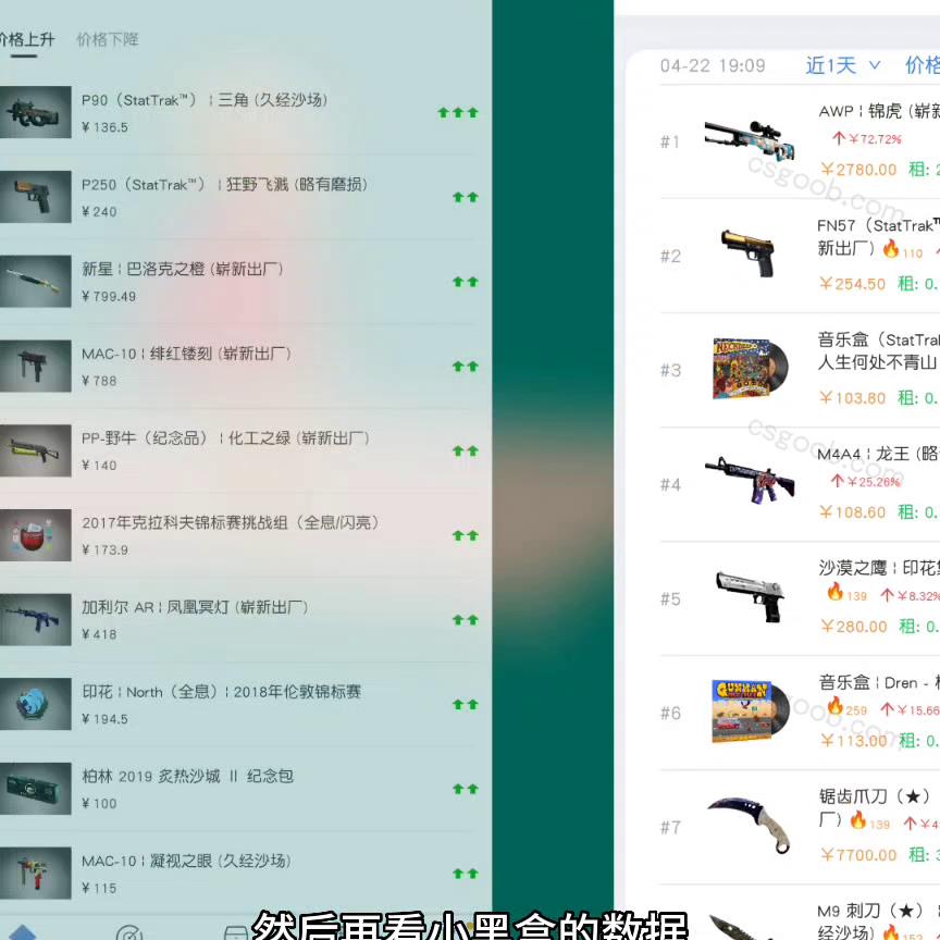 csgo饰品价格走势，csgo饰品价格排行查询
