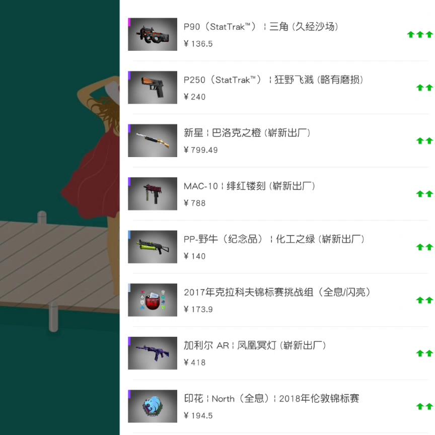csgo饰品价格走势，csgo饰品价格排行查询