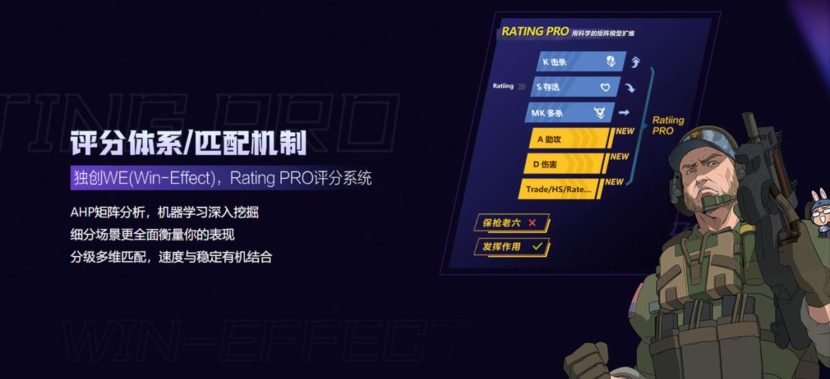 完美平台CSGO是什么？如何正确使用完美平台玩CSGO？