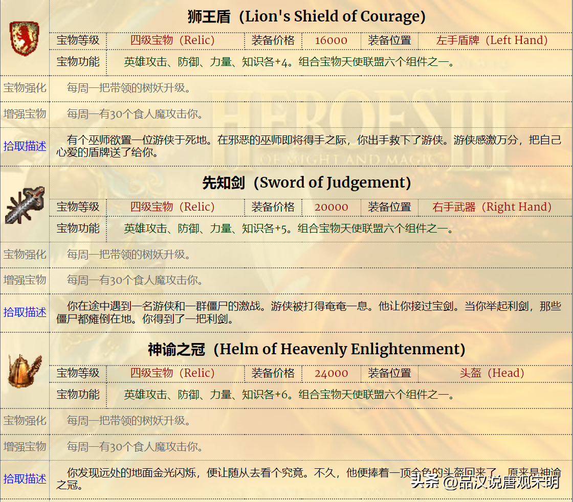 英雄无敌3十大变态英雄，英雄无敌3神器合成大全
