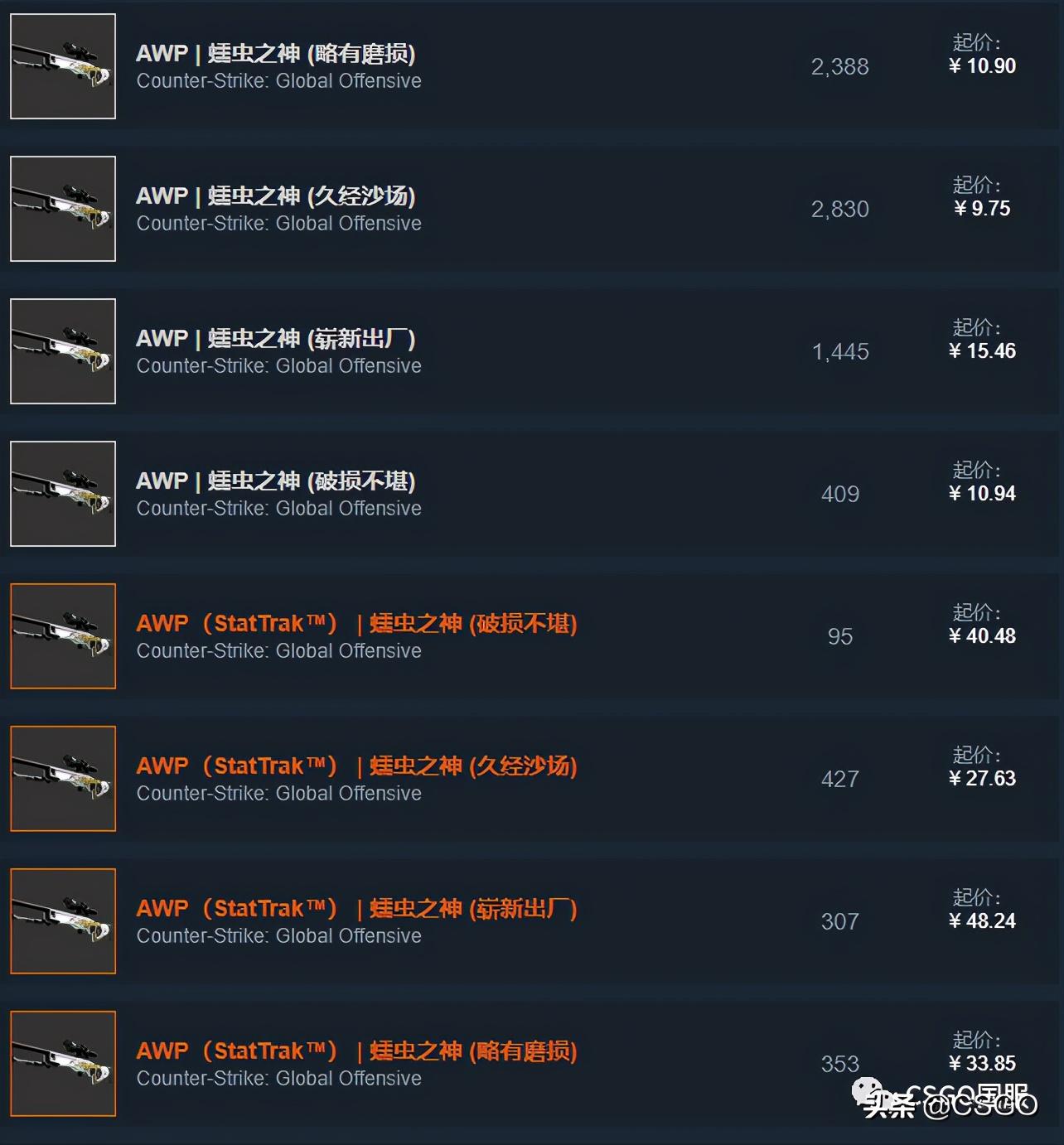 csgo开箱蠕虫之神在哪个箱子开，csgo蠕虫之神多少钱？