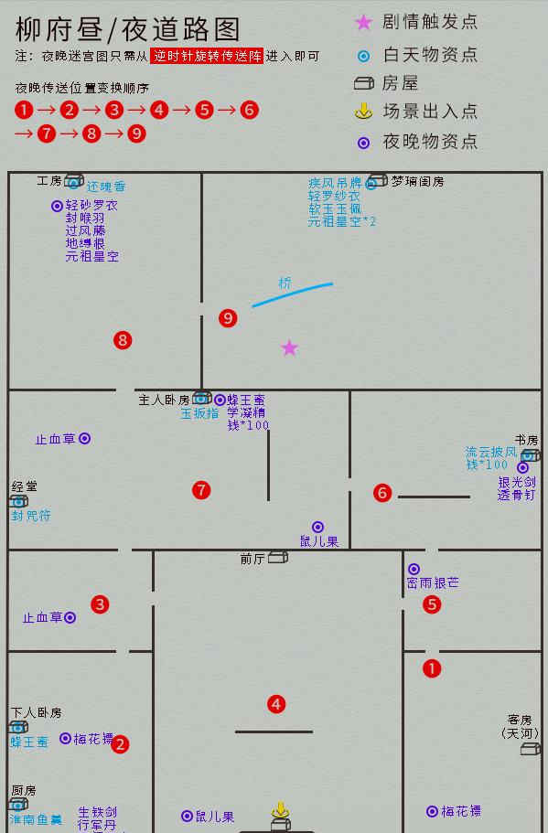 仙四攻略详细教程，仙四攻略完美版秘籍