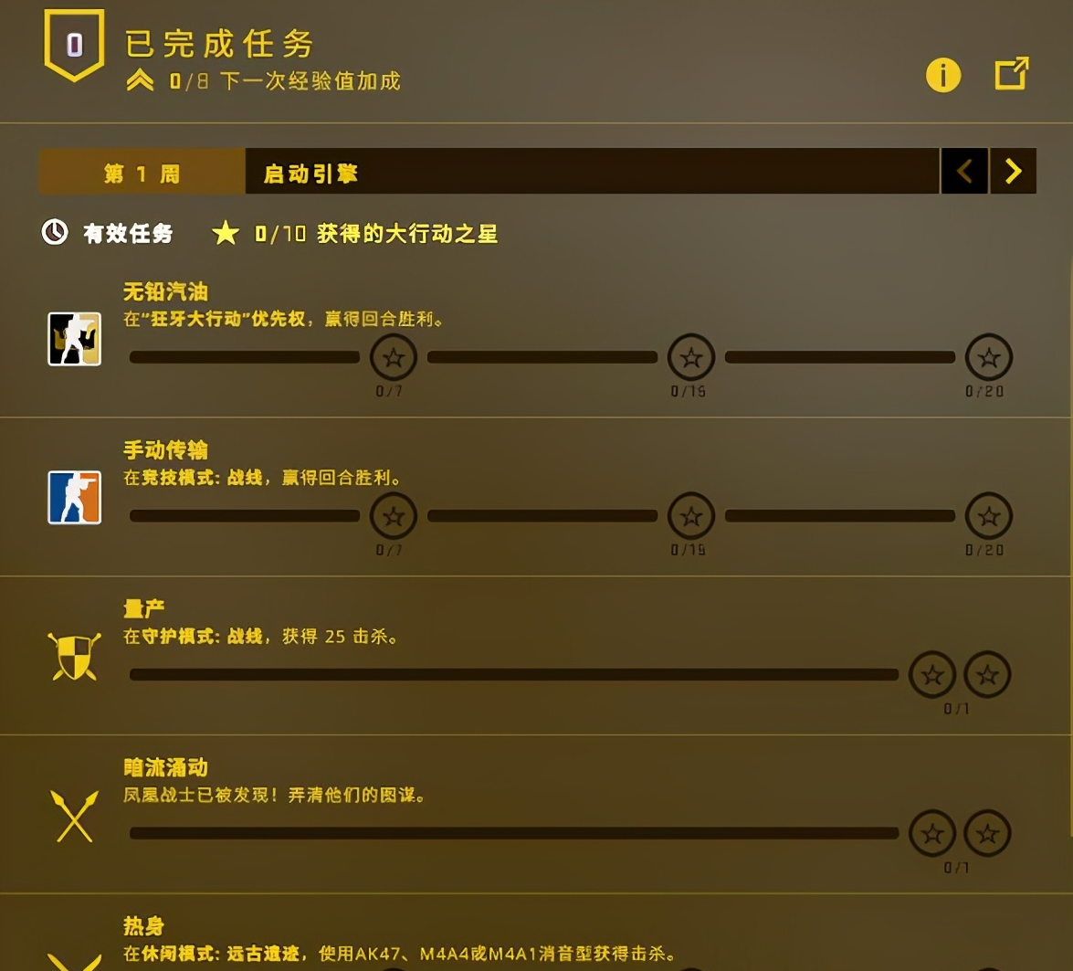 csgo狂牙大行动值不值得(可以获得什么)?