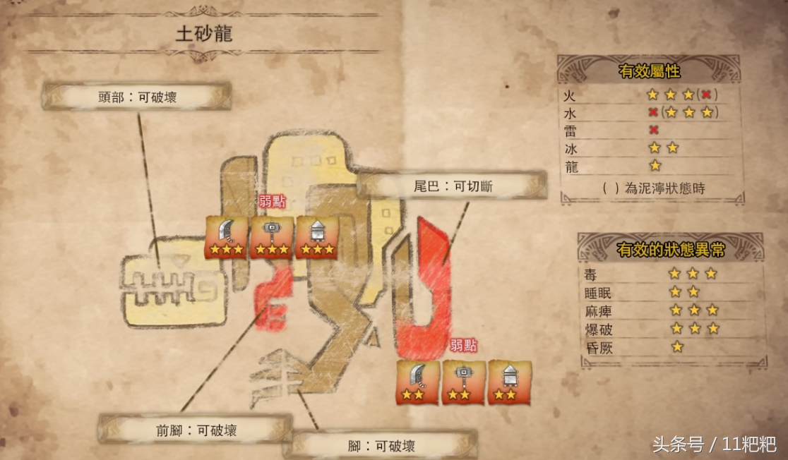土砂龙弱什么属性,土砂龙在哪个区域？