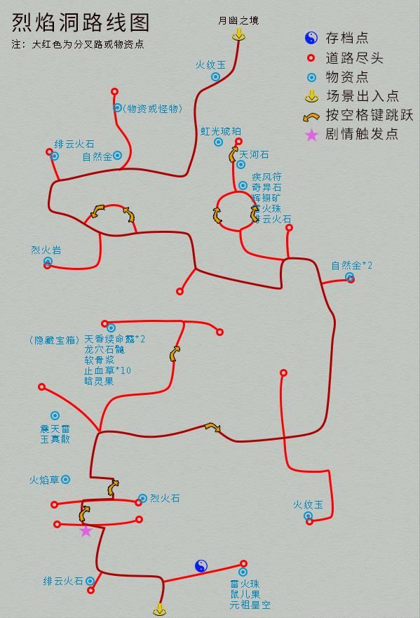 仙四攻略详细教程，仙四攻略完美版秘籍