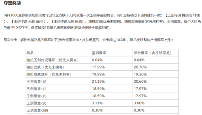 lol领皮肤活动2023，英雄联盟lol领皮肤活动最新链接