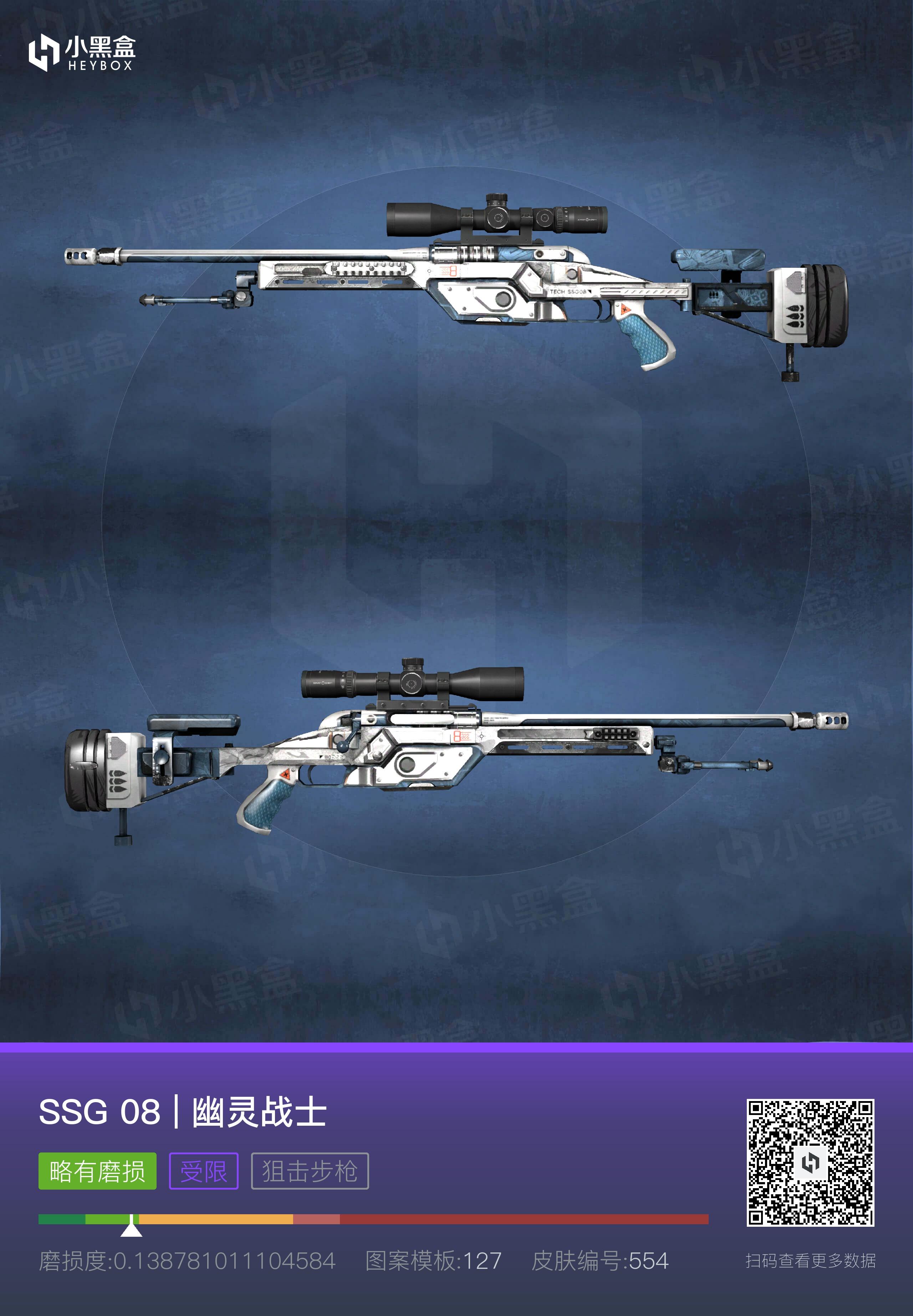 csgo新手饰品推荐
