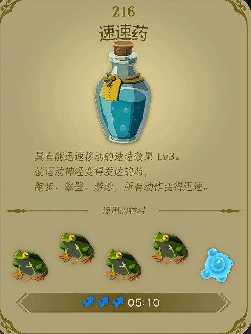 塞尔达料理配方实用，塞尔达料理配方一览表