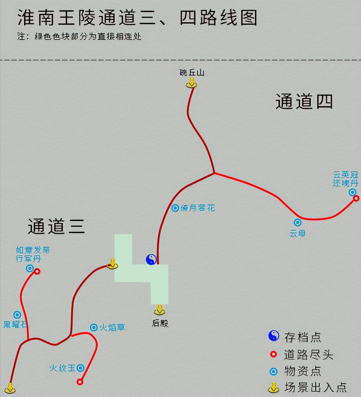 仙四攻略详细教程，仙四攻略完美版秘籍