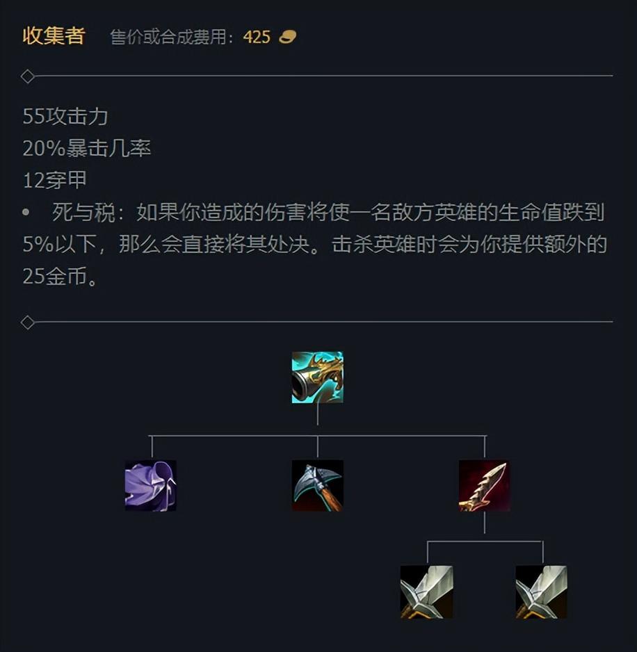 诺手s9出装攻略，诺手叫什么名字？