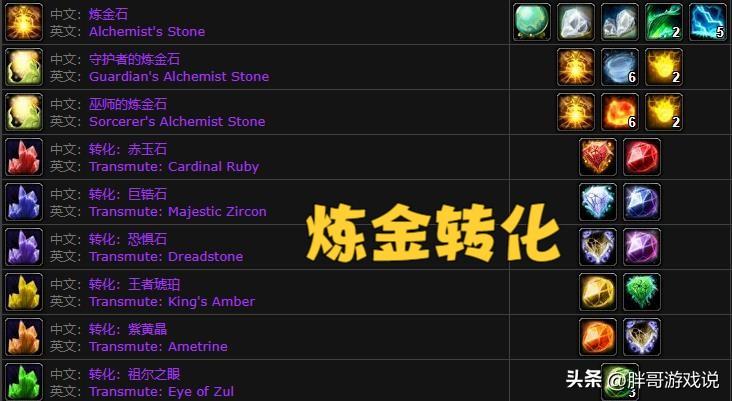 魔兽赚钱方法，魔兽赚钱的专业推荐