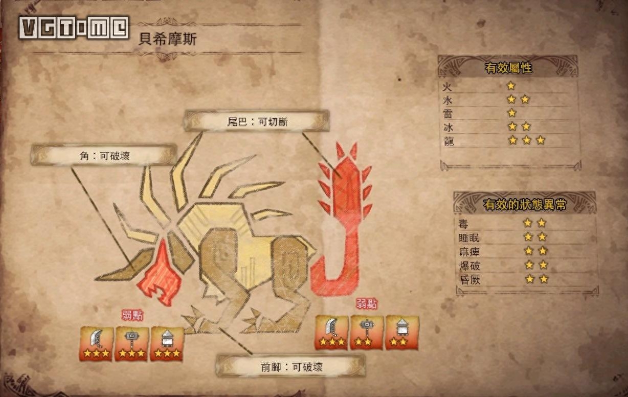 贝希摩斯弱什么属性，贝希摩斯黄道陨石怎么躲？