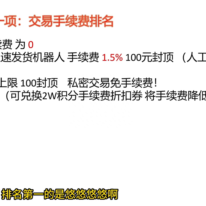 igxe手续费和buff哪个高？