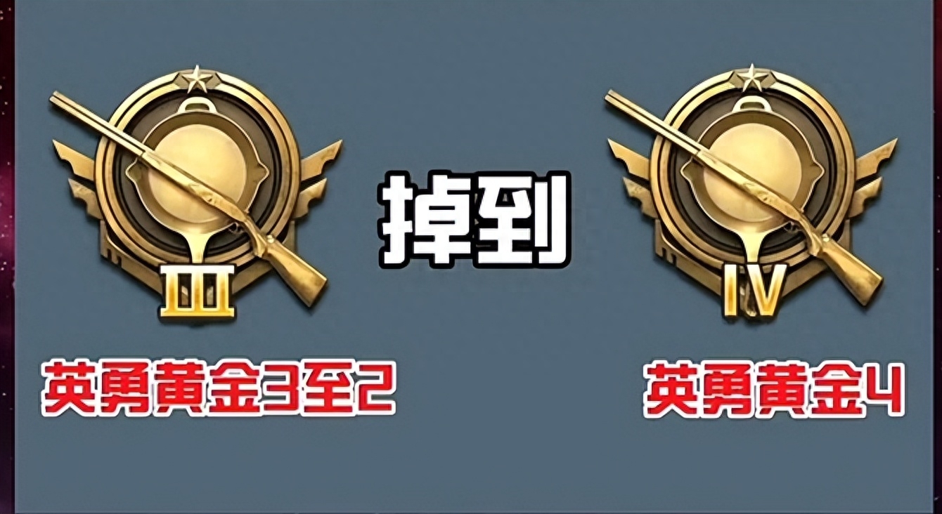 和平精英段位继承表图片,段位继承规则