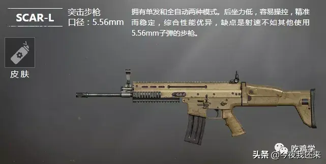 和平精英占点模式怎么设置枪,选择枪(占点团竞什么枪好用)
