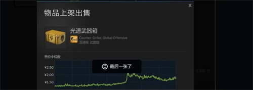 csgo箱子可以卖吗(csgo倒卖箱子挣钱吗)？