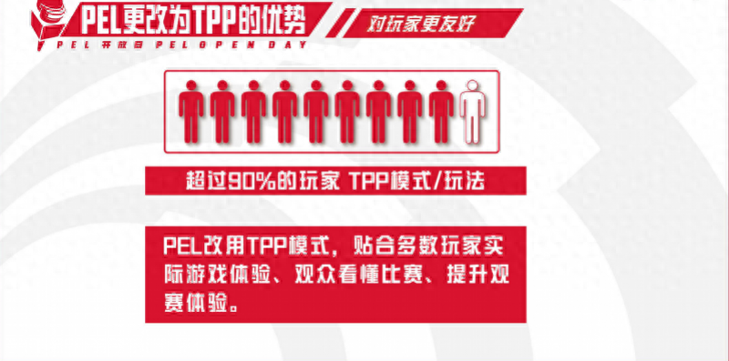 和平精英比赛用什么专用手机,和平精英比赛规则