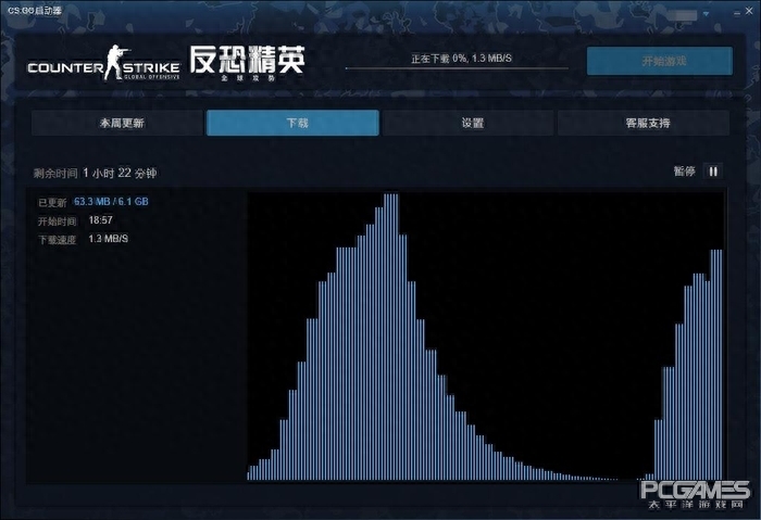 完美csgo平台官网下载注册介绍
