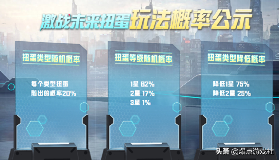 和平精英车商怎么赚钱,英车商收车币多少钱一个