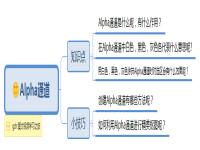 alpha通道最主要用途,alpha通道怎么用