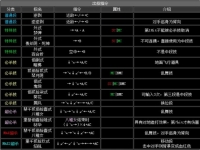 拳皇2002出招表八神,拳皇2002出招表带图