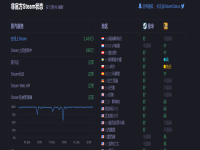 steamdb怎么调中文,steamdb怎么用?