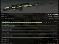 scar20是警还是匪,csgoscar20原型