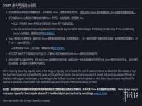 steam游戏激活码怎么用,淘宝上买steam激活码可靠吗?