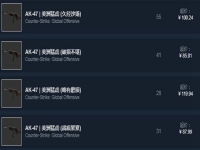 ak47美洲猛虎多少钱,csgoak47美洲猛虎吃磨损吗?