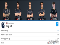 csgoliquid战队队员介绍,csgoliquid战队是哪个国家的?