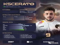 csgokscerato个人资料,kscerato外号叫什么?