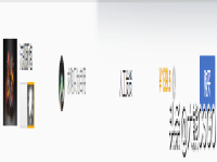 怎么底价买csgo饰品(怎么低价买高价卖)?