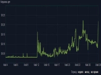 csgoelectronic灵敏度是多少,csgoelectronic贴纸
