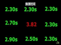 csgocz75替换哪把枪?