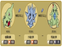 班基拉斯性格配招,班基拉斯几级进化?