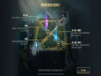 英雄联盟新手教程在哪里进入,英雄联盟新手教程可以跳过吗?