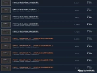 fn57焰色反应崭新出厂,csgofn57焰色反应多少钱?