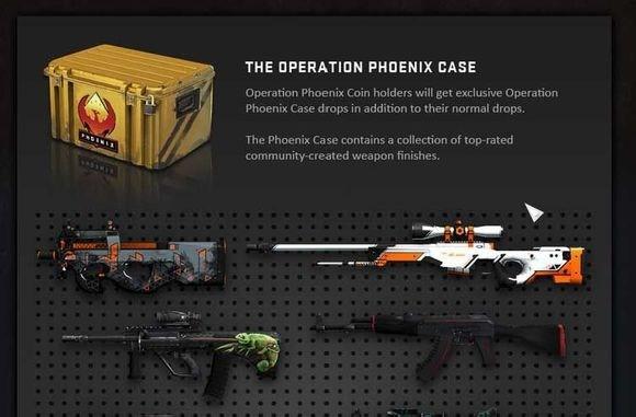 csgo皮肤交易攻略,csgo皮肤交易规则及价格表(图文详解)