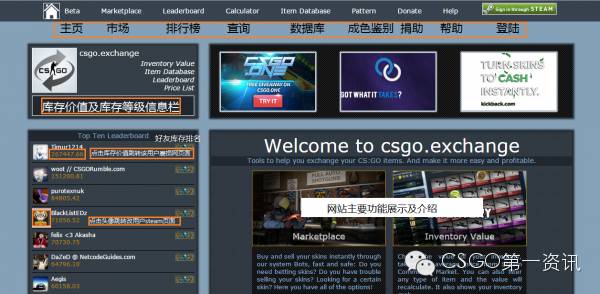 csgo磨损查询网站(csgo磨损值/磨损度排名怎么看)？