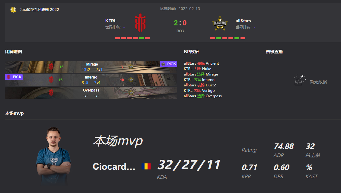 csgoJaxi精英系列联赛赛事赛制介绍
