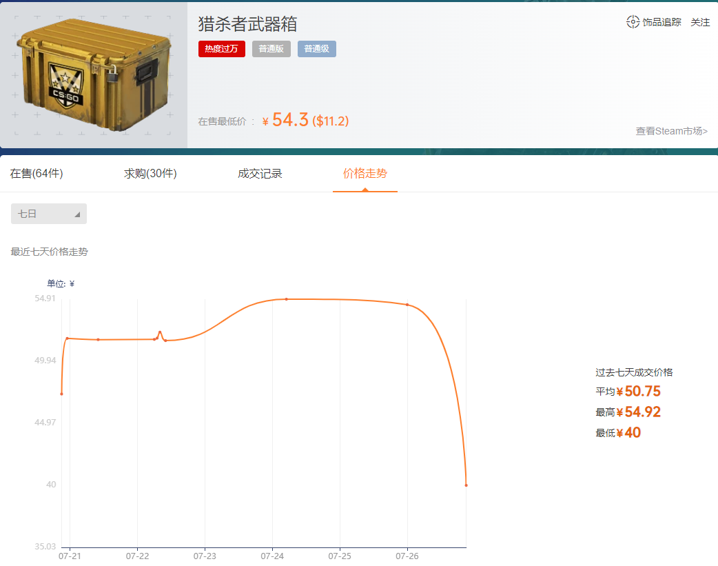 csgo猎杀者武器箱多少钱,钥匙多少钱,为什么这么贵?