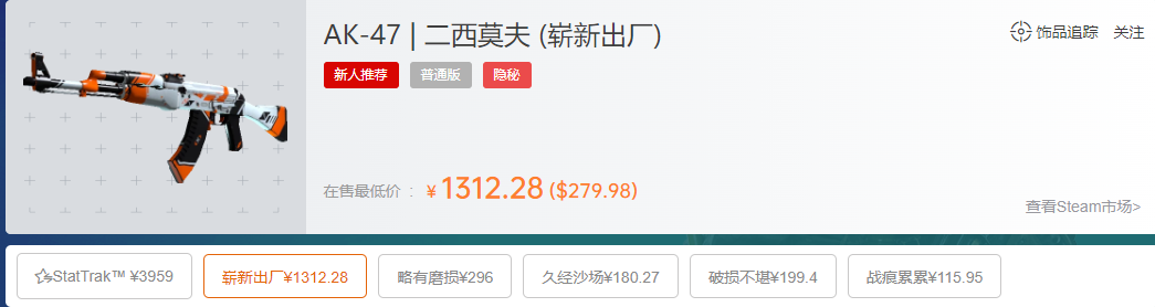 ak47二西莫夫久经沙场怎么样，多少钱，多少钱购买合适？