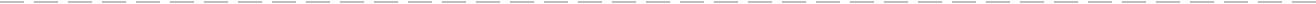 【CSGO】如何保存并使用自己的config文件