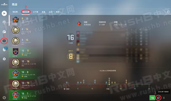 csgo比赛数据网站叫什么(csgo赛事数据分析)？